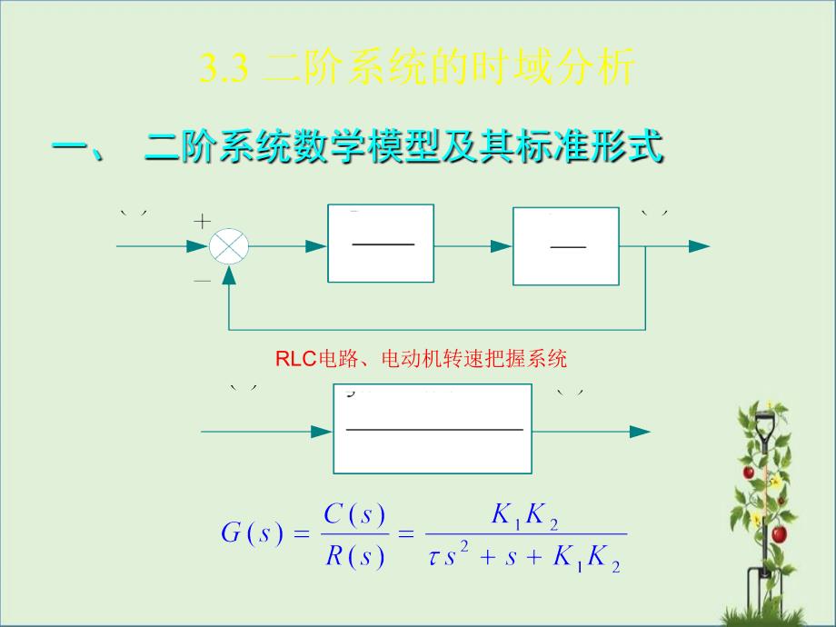 3.3二阶系统解析_第1页