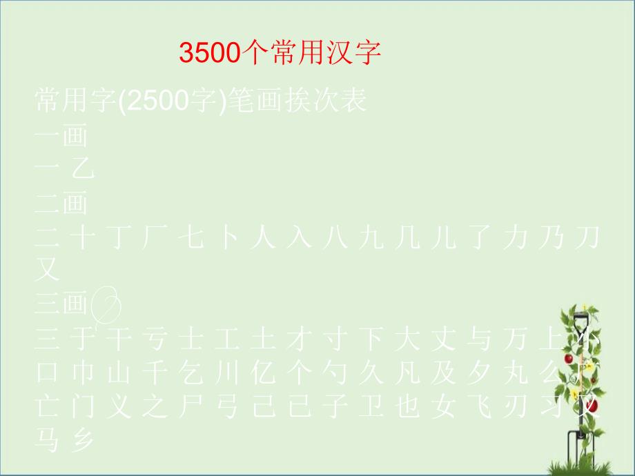 3500个常用汉字ppt课件[1]教程_第1页