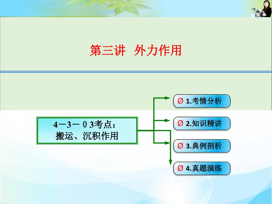 4-3-03-搬运、沉积作用解析_第1页