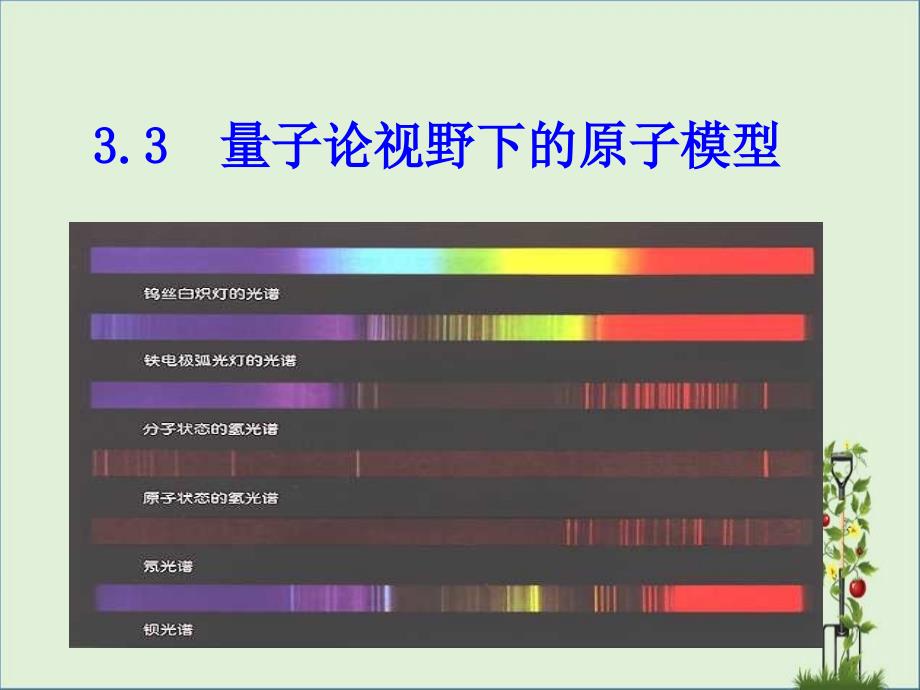 3.3量子论视野下的原子模型解析_第1页