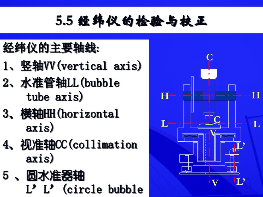 5.5-经纬仪的检验与校正_第1页