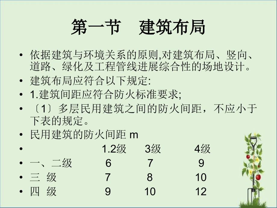 6.职称考试场地设计课件_第1页