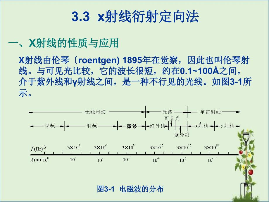 3.3--x射线衍射定向法1汇总_第1页