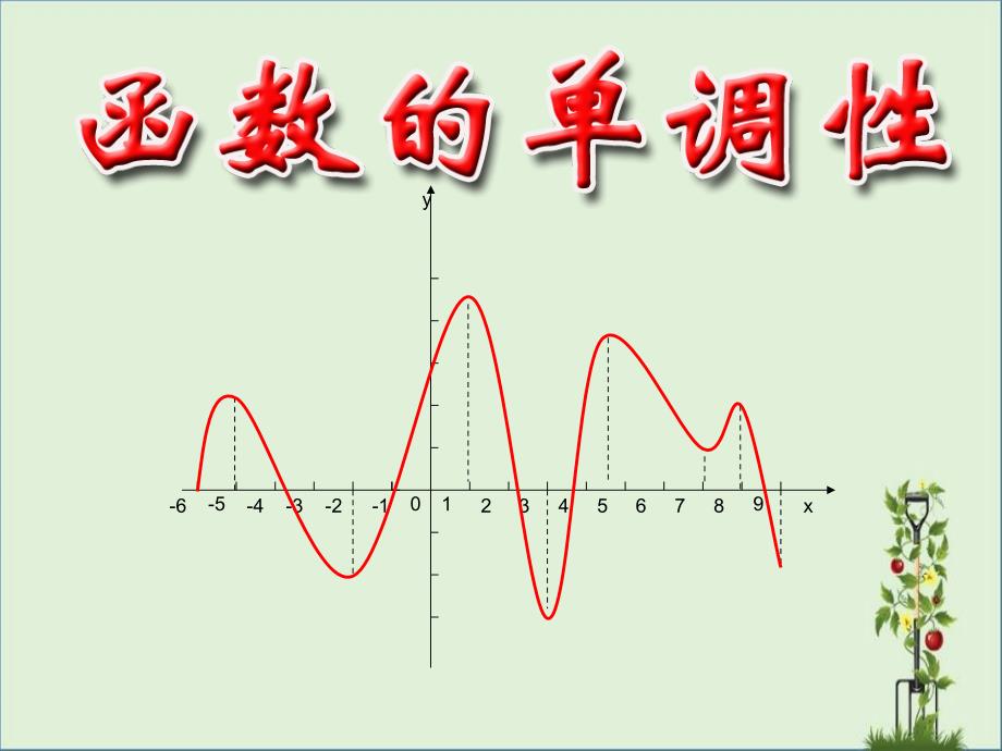 3.函数的单调性(北师大版国家级优质课一等奖)_第1页