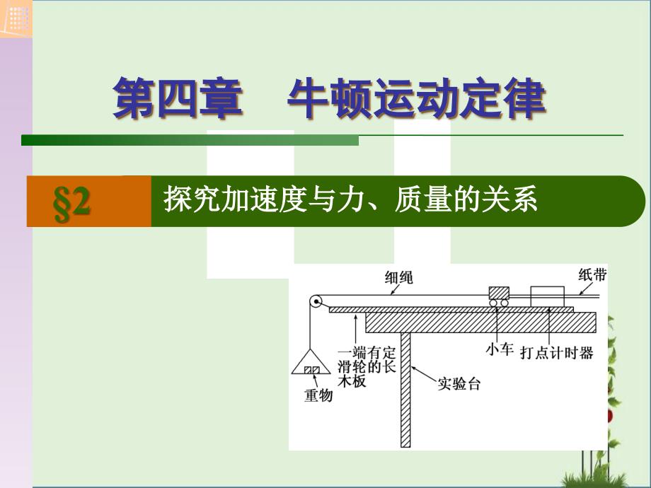 4.2.-探究加速度与力、质量的关系(很好的)解析_第1页