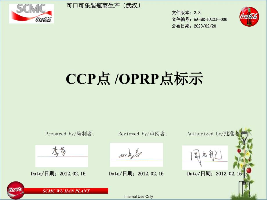 HACCP--CCP点、OPRP点标识.._第1页