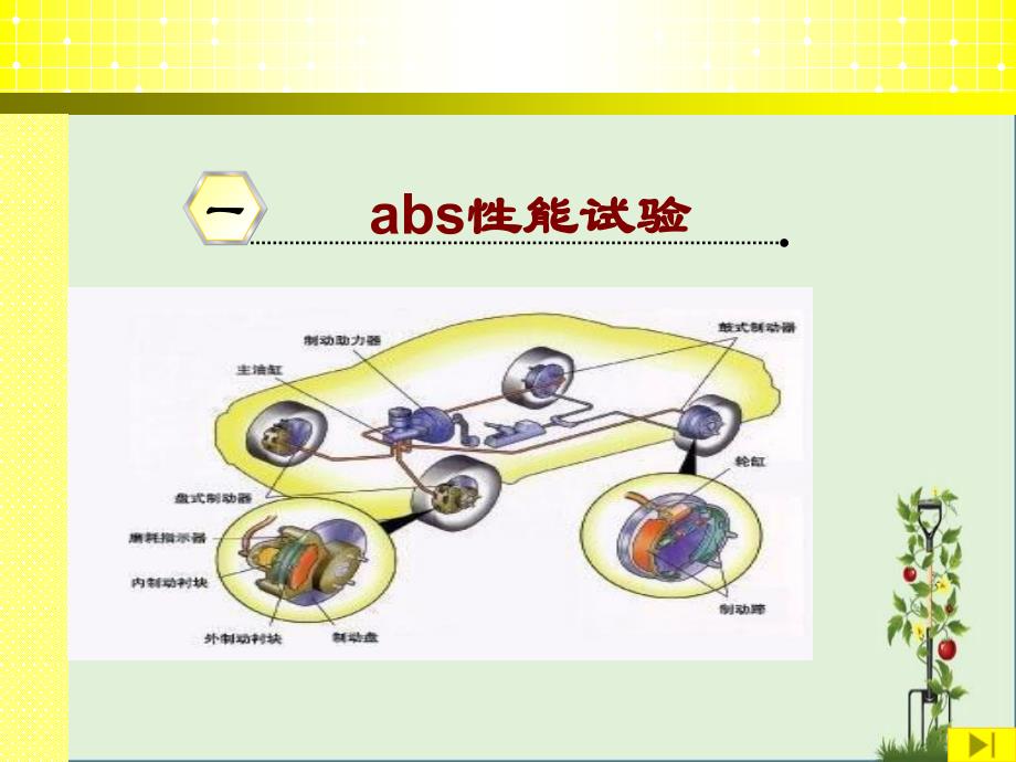 ABS性能试验解析_第1页