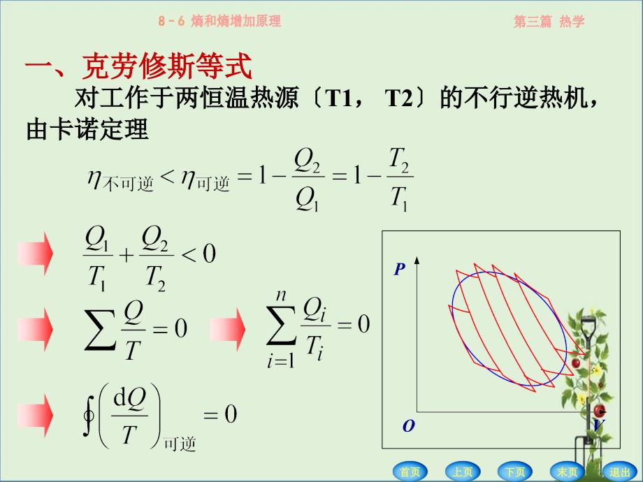 8–6-熵和熵增加原理_第1页