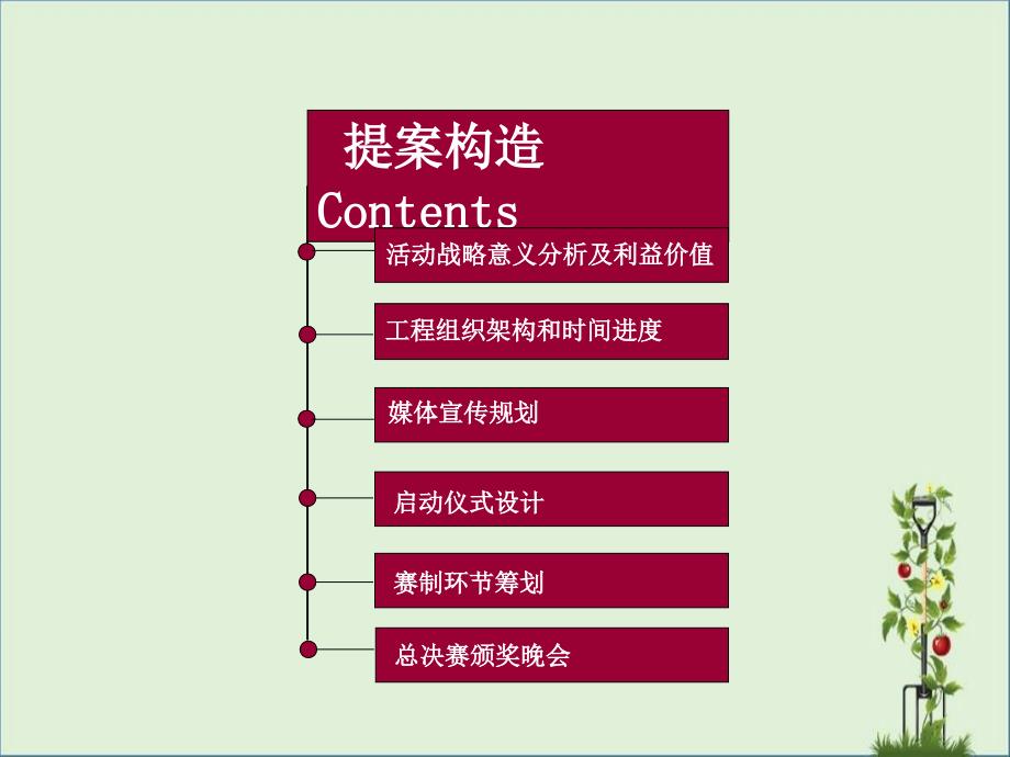 8.模特選秀大賽方案全解_第1頁