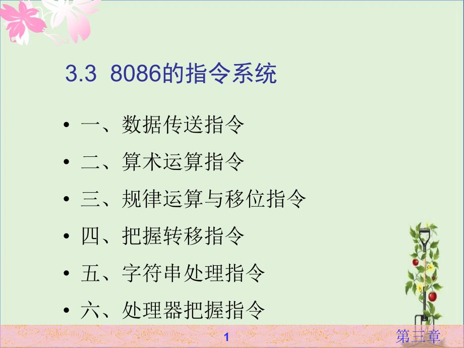 CH3(3)-8086的指令系统_第1页