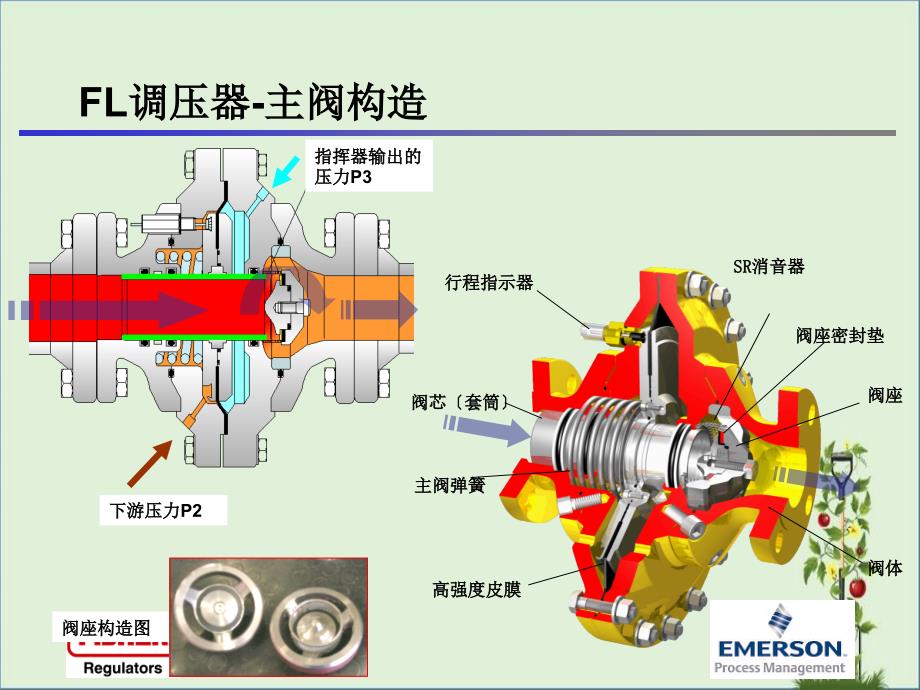 FL-BM5原理圖示資料_第1頁