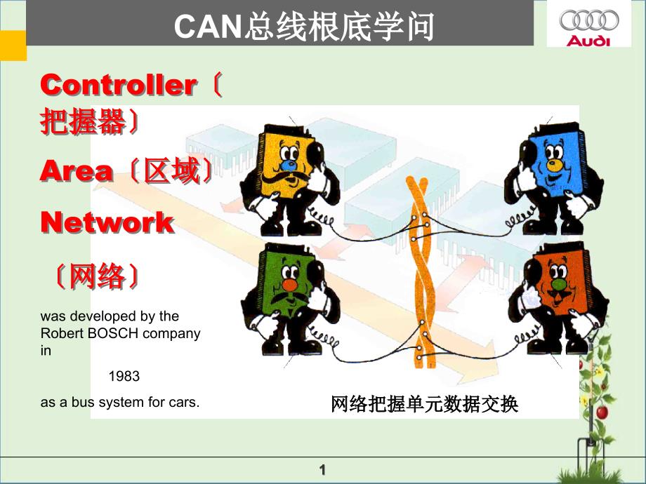 CAN总线基础知识分析_第1页