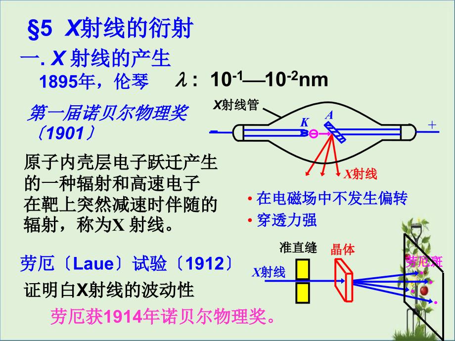 9-光的衍射干涉习题解析_第1页