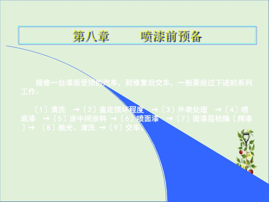 8第八章、喷涂前准备解析_第1页