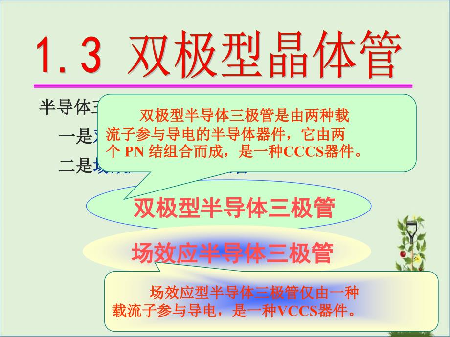 ch1-6电流放大作用资料_第1页