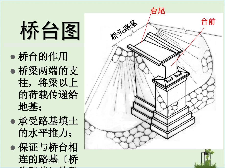 T桥台构造图解析_第1页