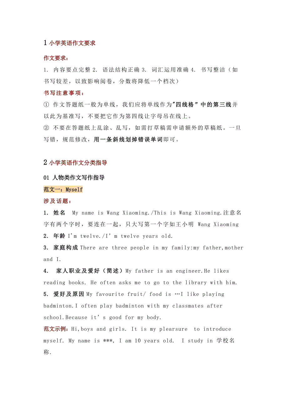 小學(xué)英語六大類主題作文模板+分類寫作指導(dǎo)_第1頁