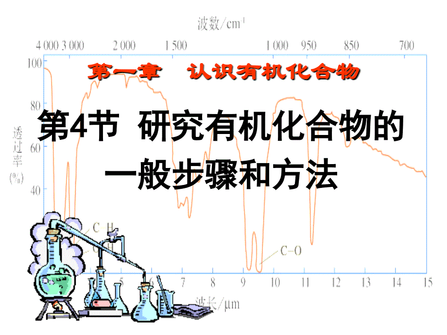 第4节研究有机化合物的一般步骤和方法名师编辑PPT课件_第1页