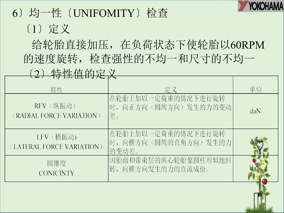 UF教育资料分析_第1页