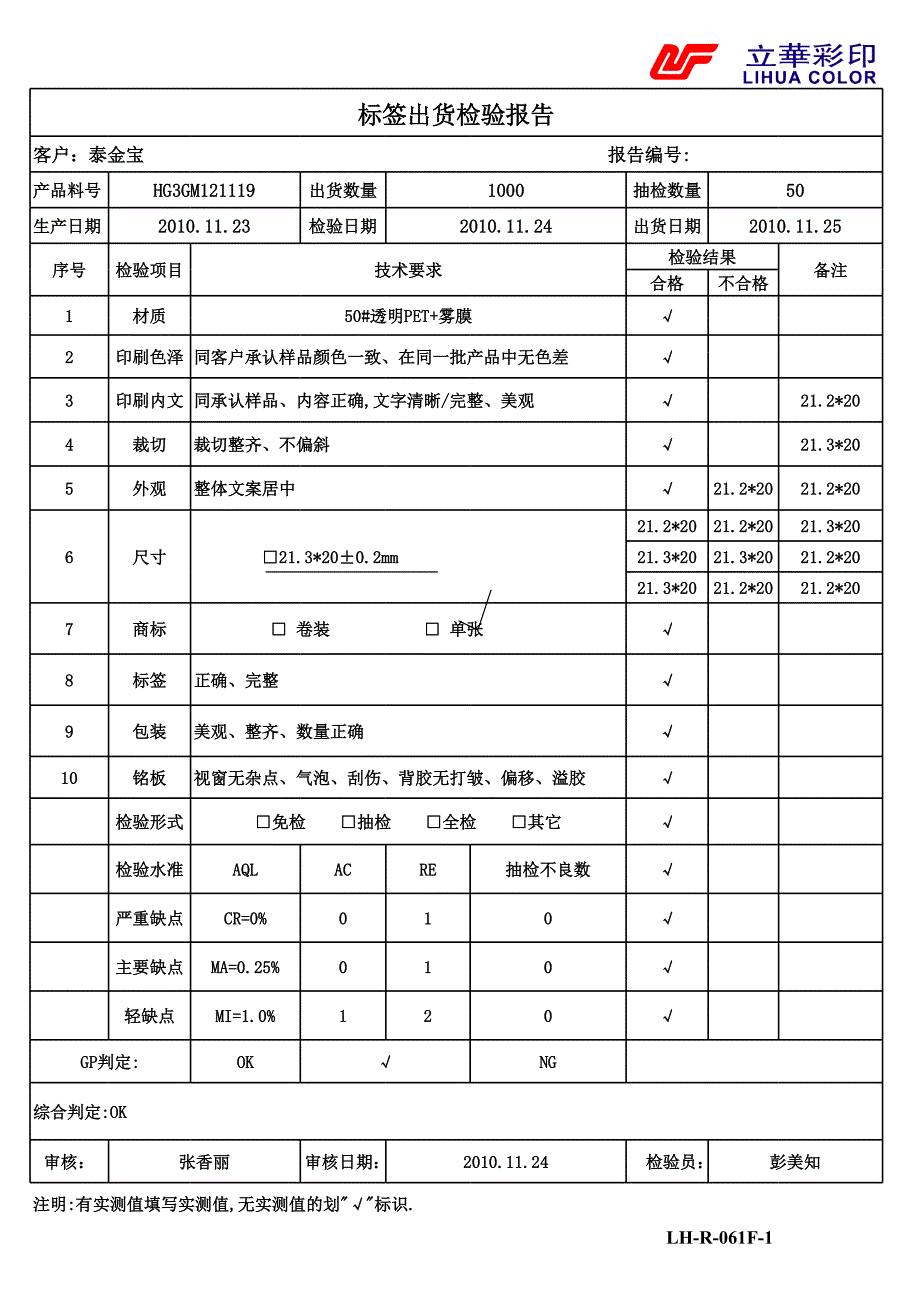 標(biāo)簽出貨檢驗報告_第1頁