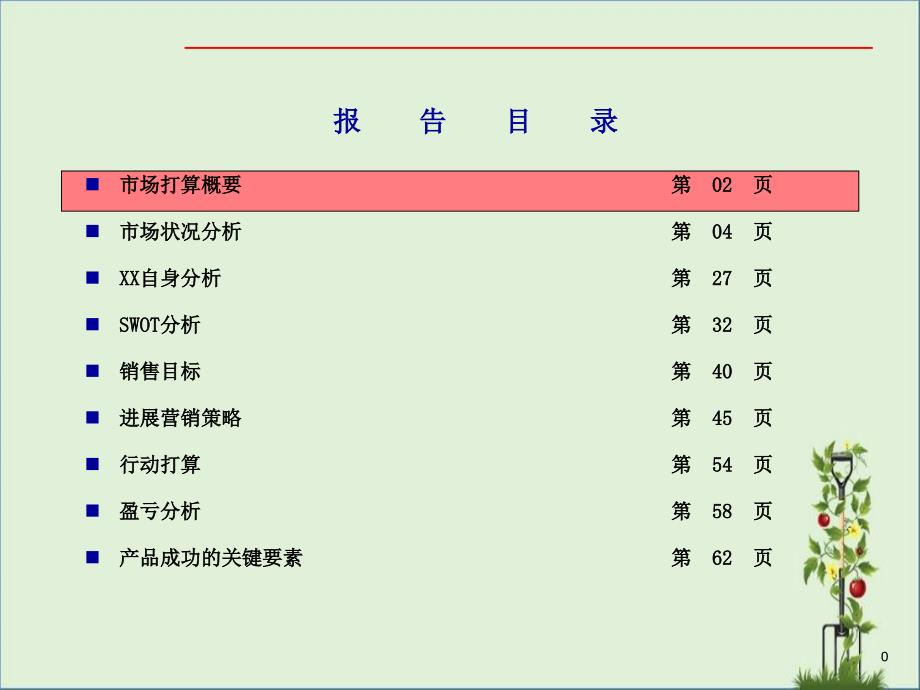 XX医药企业市场部XX年度市场计划_第1页