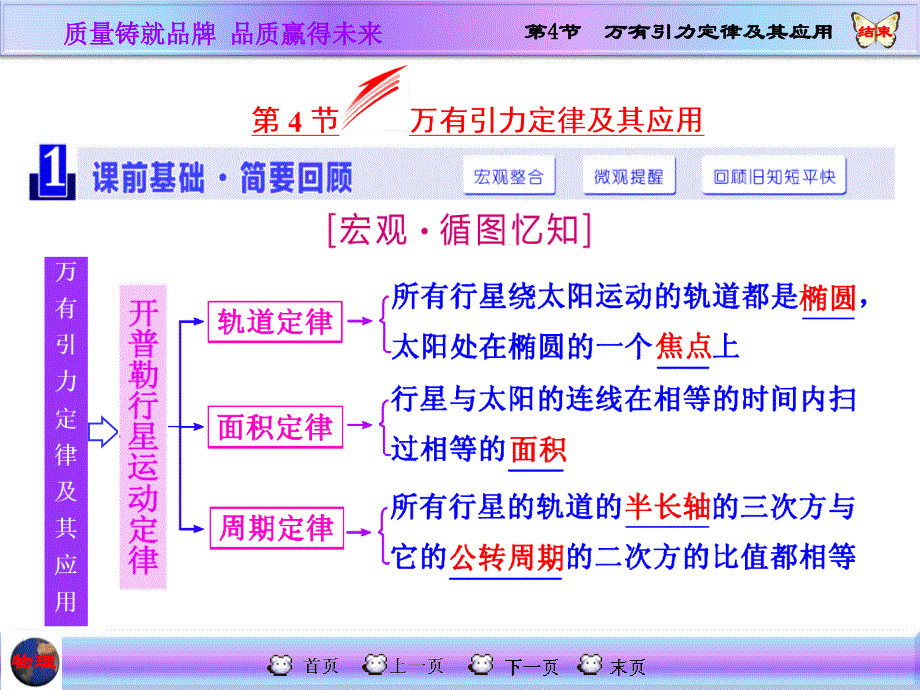 第4节万有引力定律及其应用_第1页