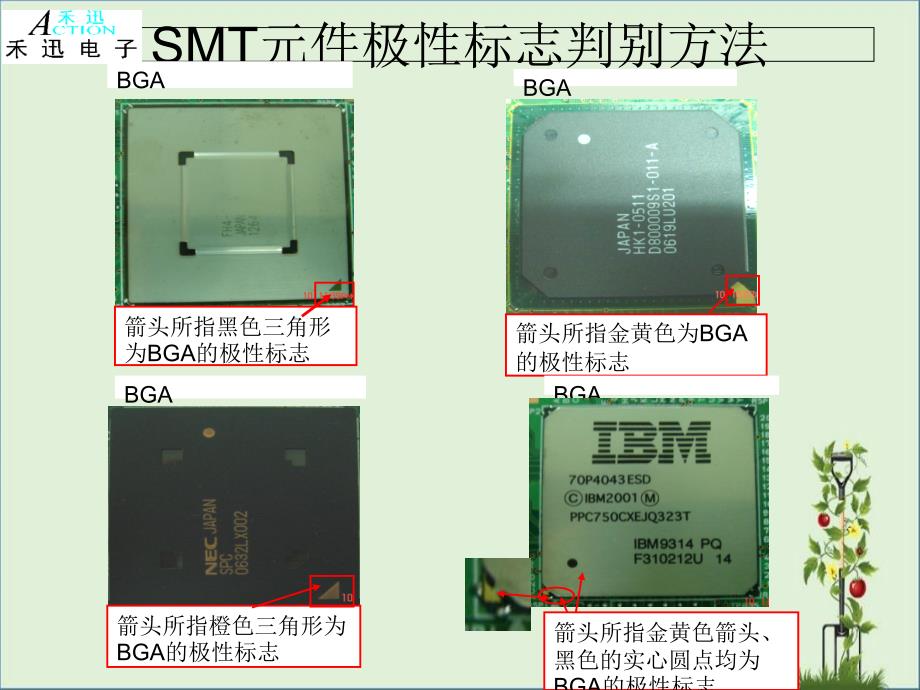 SMT材料上機(jī)極性精講_第1頁