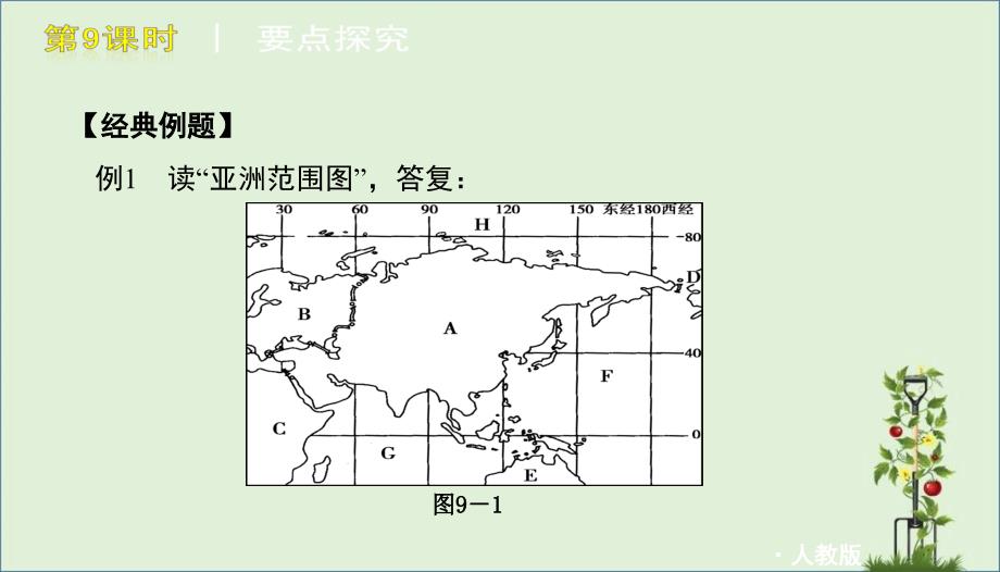 七年级下期期中地理复习课件_第1页