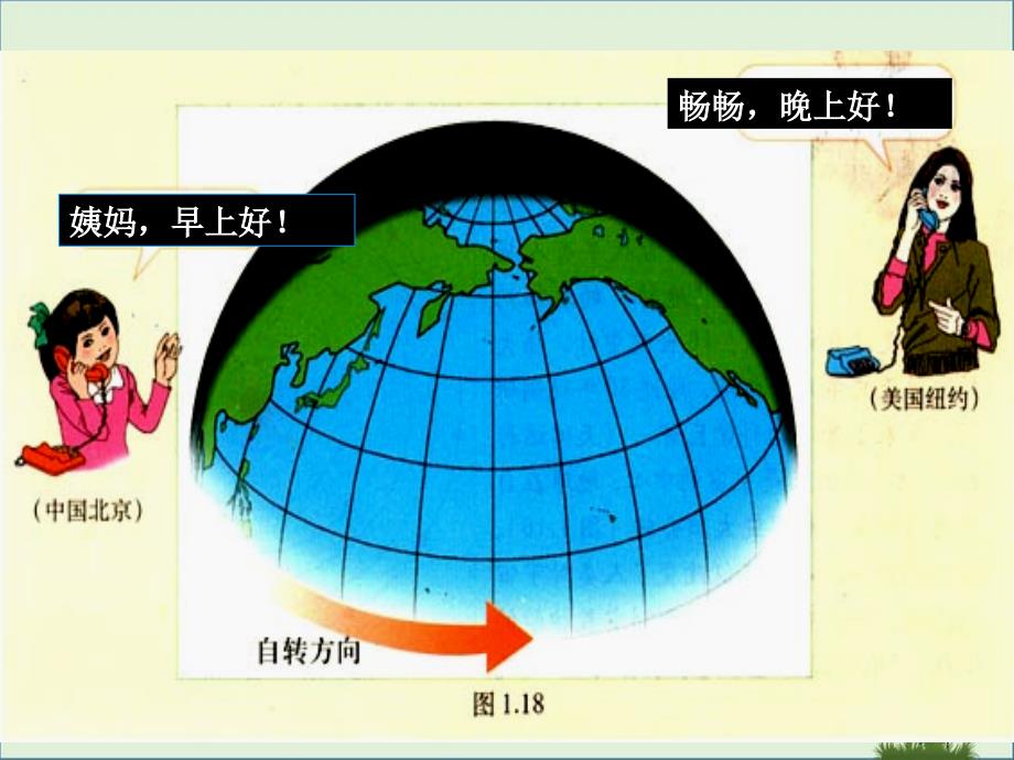 一1.34地球自转的地理意义-时区分解_第1页