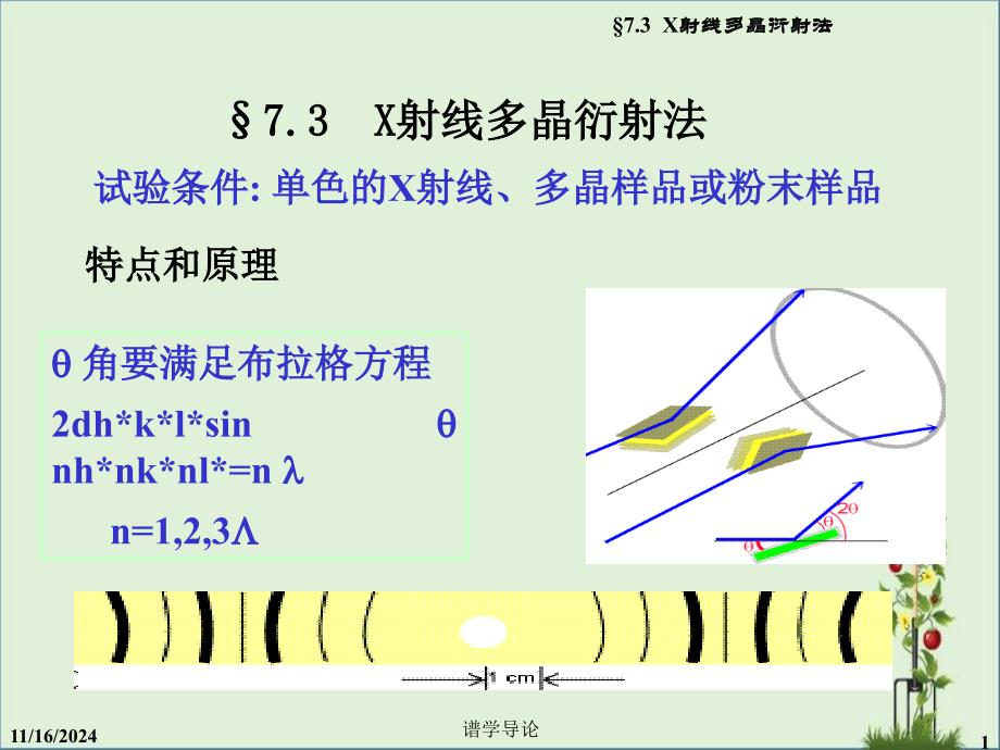 X射线多晶衍射法_第1页