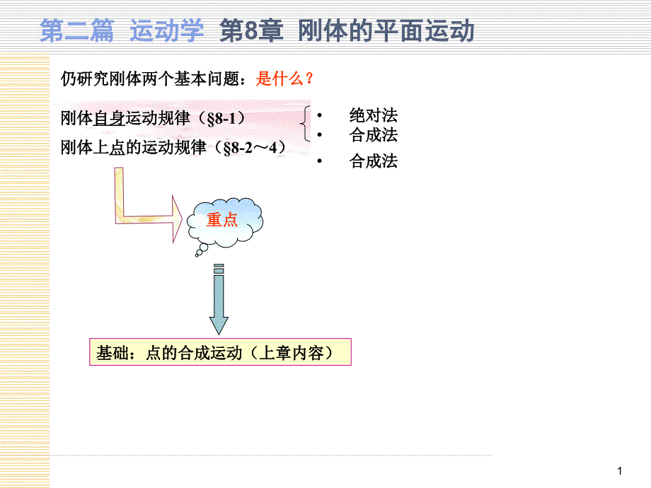 第8章刚体的平面运动A_第1页