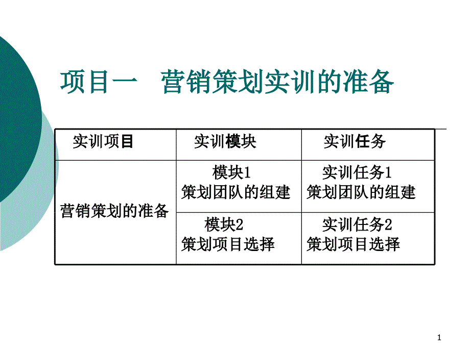 营销策划实训准备_第1页