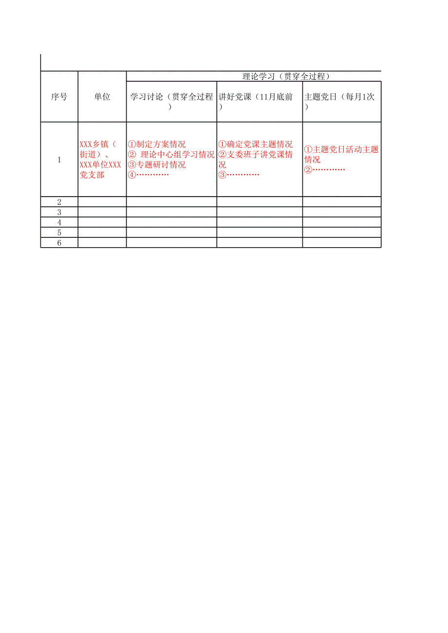 基層組織專題教育推進情況統(tǒng)計表_第1頁