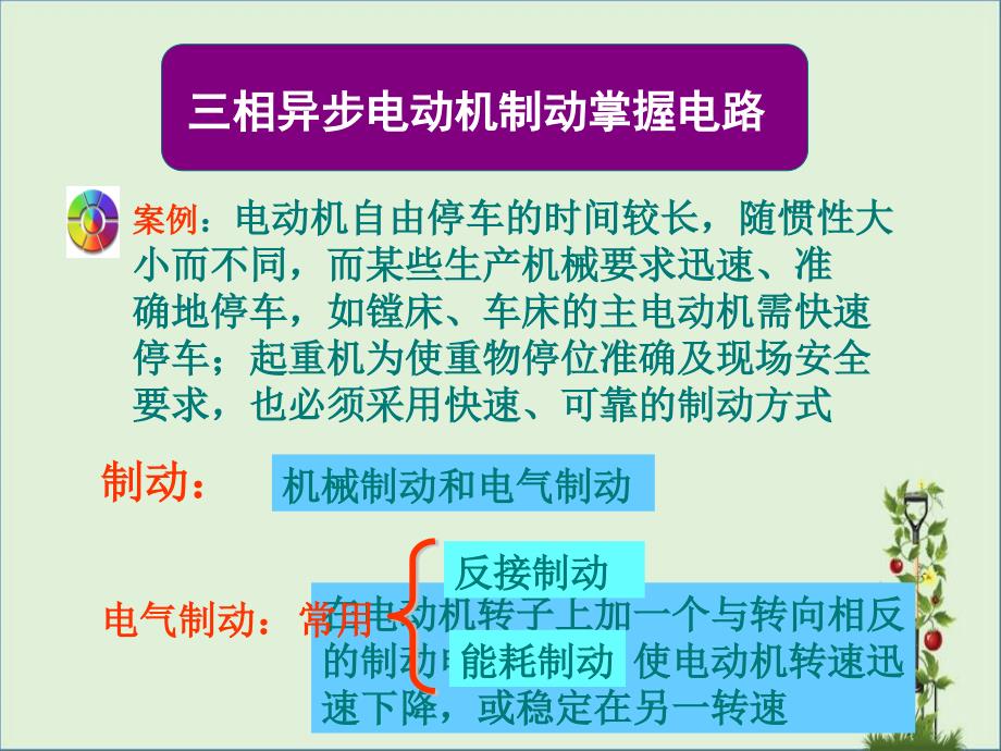 三相异步电动机的制动控制线路-教学课件_第1页