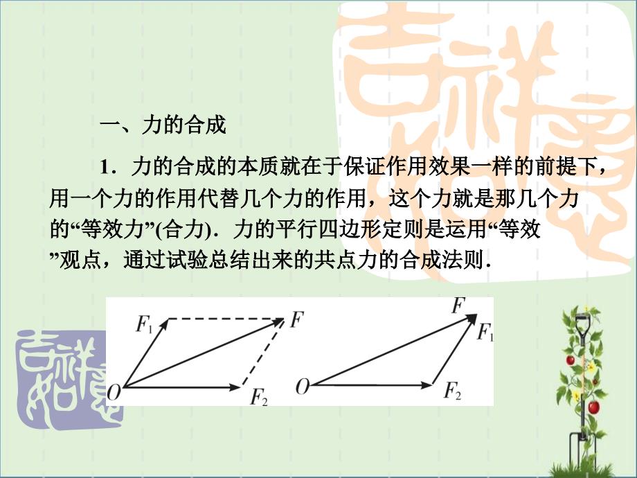 专题5力-物体的平衡及实验_第1页