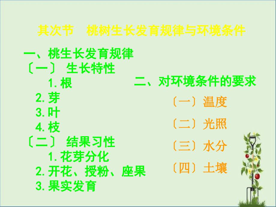 专题二-桃的生物学特性--冯剖析_第1页