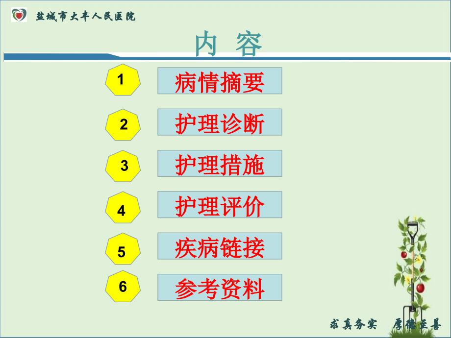 个案护理查房1-左海艳_第1页