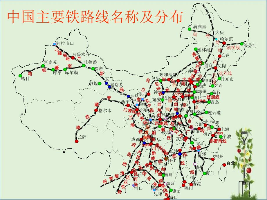 中国铁路干线_第1页