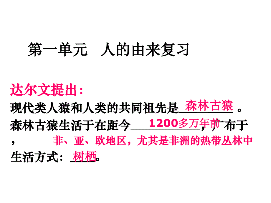 生物七年级下册第一章复习课件_第1页