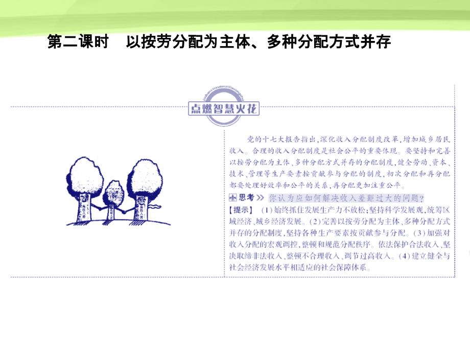 初级阶段的经济制度和社会市场经济第二课时以按劳分配为主体多种分配方式并存课件大纲人教版_第1页