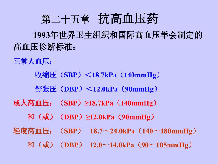 抗高血压药教学课件 学些课件_第1页