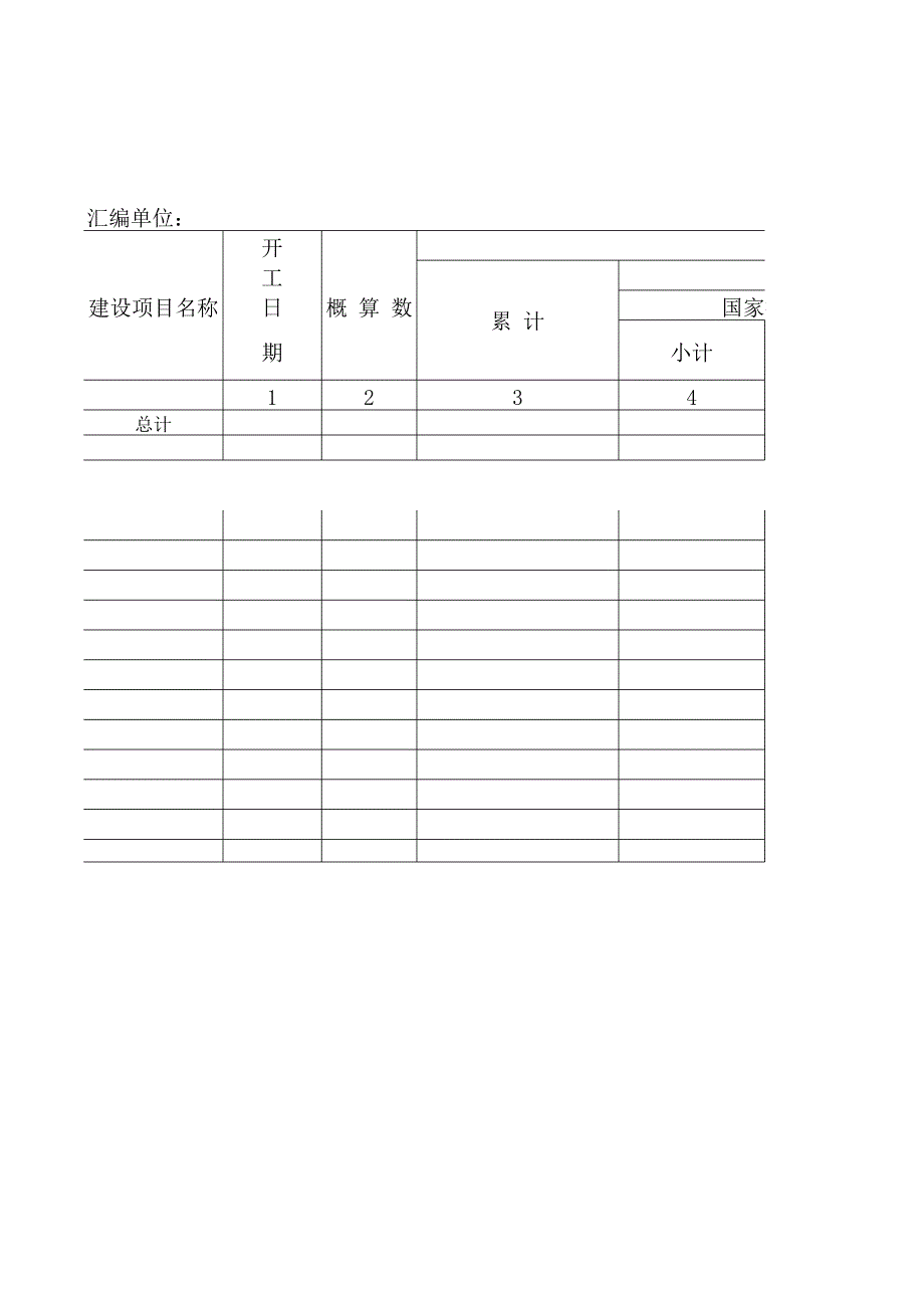 基建投資表_第1頁