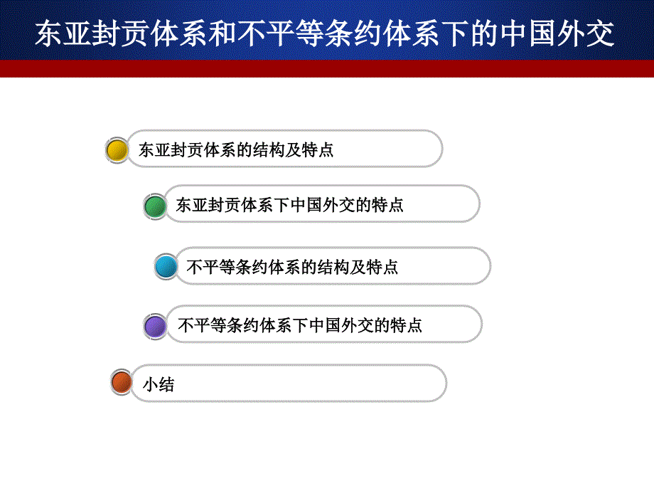 第三讲 东亚封贡体系与不平等条约体系下的中交_第1页