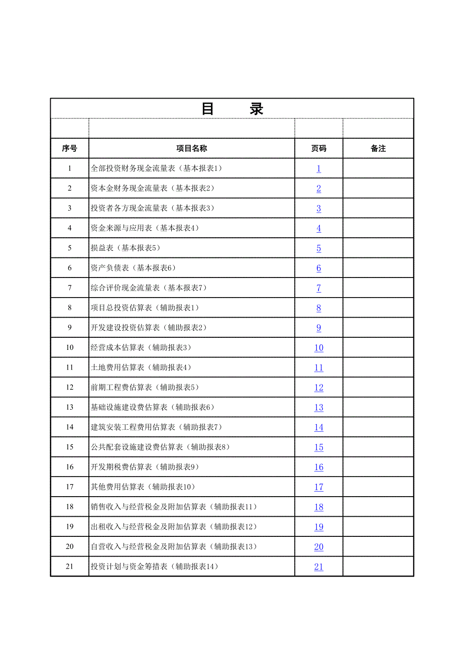 房地產(chǎn)開發(fā)項目經(jīng)濟評價方法_第1頁