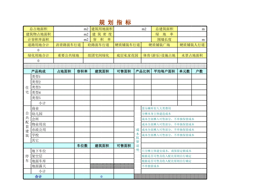 房地產(chǎn)項(xiàng)目開發(fā)成本測算_第1頁