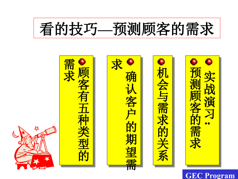 预测顾客的需求培训_第1页