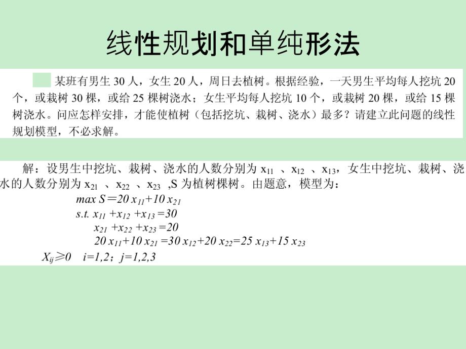 东方学院运筹学期末复习资料_第1页