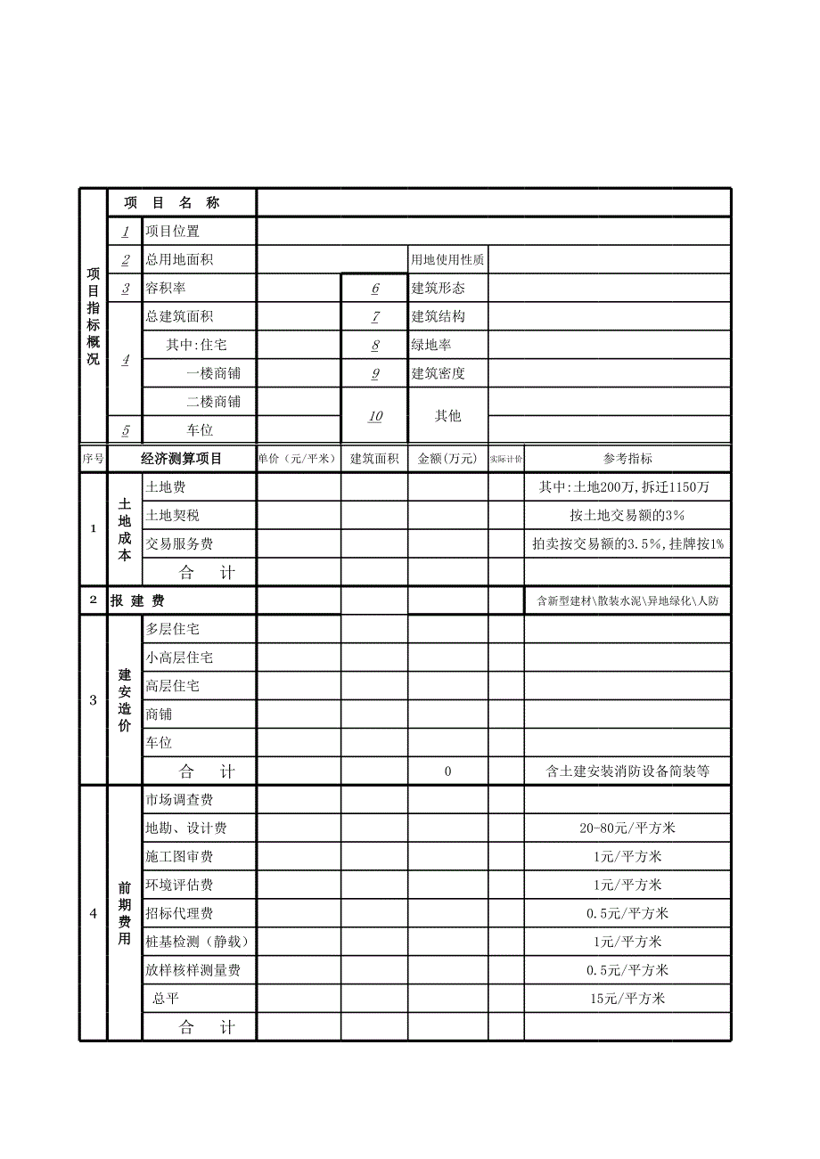 項目投資測算分析表_第1頁