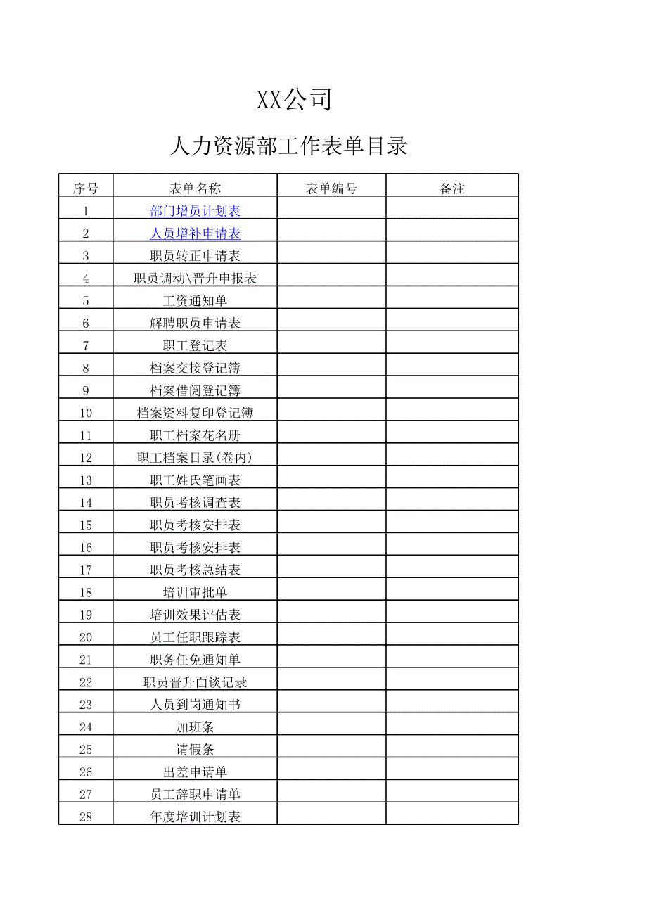 適用于初建企業(yè)的完整人事管理管理制度體系_第1頁