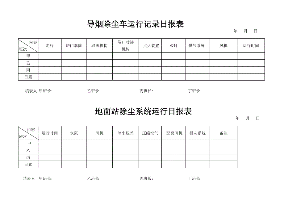 華鑫焦化廠節(jié)能降耗指標(biāo)分解圖_第1頁